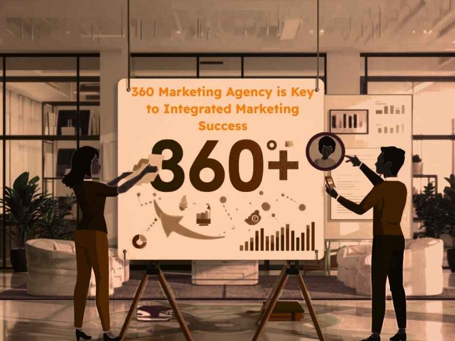 360 Marketing Agency|360analysishouse