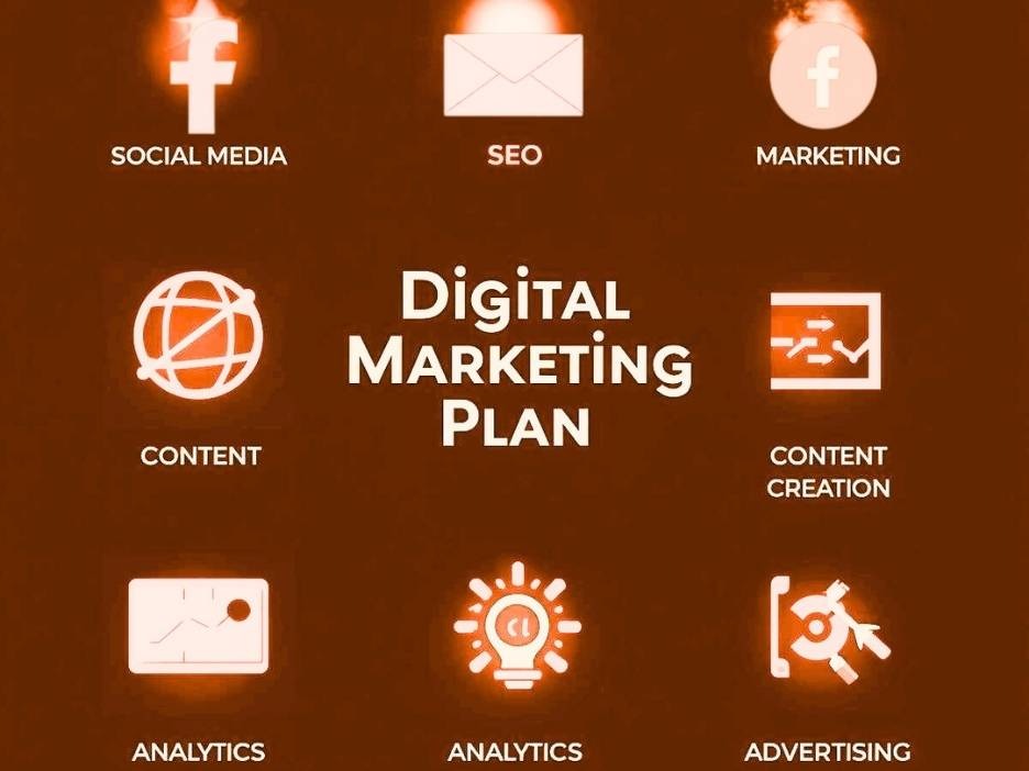 marketing plan|360analysishouse