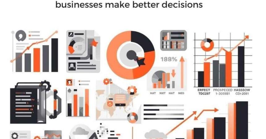 Marketing Analytics｜ 360analysishouse