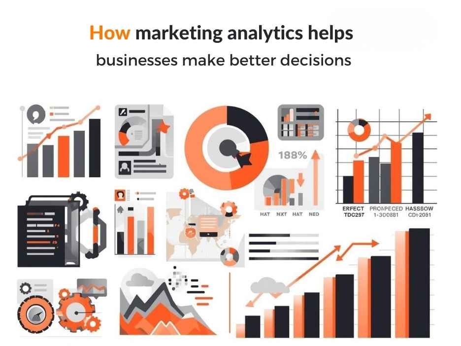 Marketing Analytics｜ 360analysishouse